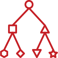 Chart showing hierarchy, similar to an organizational structure